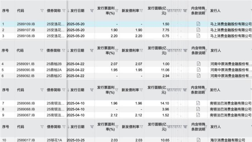 2025157期天机报AB澳彩正版资料-天下彩9944CC天下赢彩二四六香港资料期期准,《哪吒2》烂番茄开分,广泛的解释落实支持计划_HarmonyOSV8.81